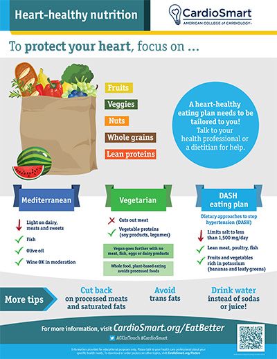 Special Diets for Heart Health: Tips and Recommendations